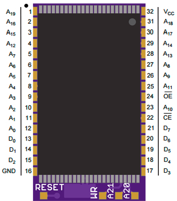 ROM adapter SOP32 pinout reference